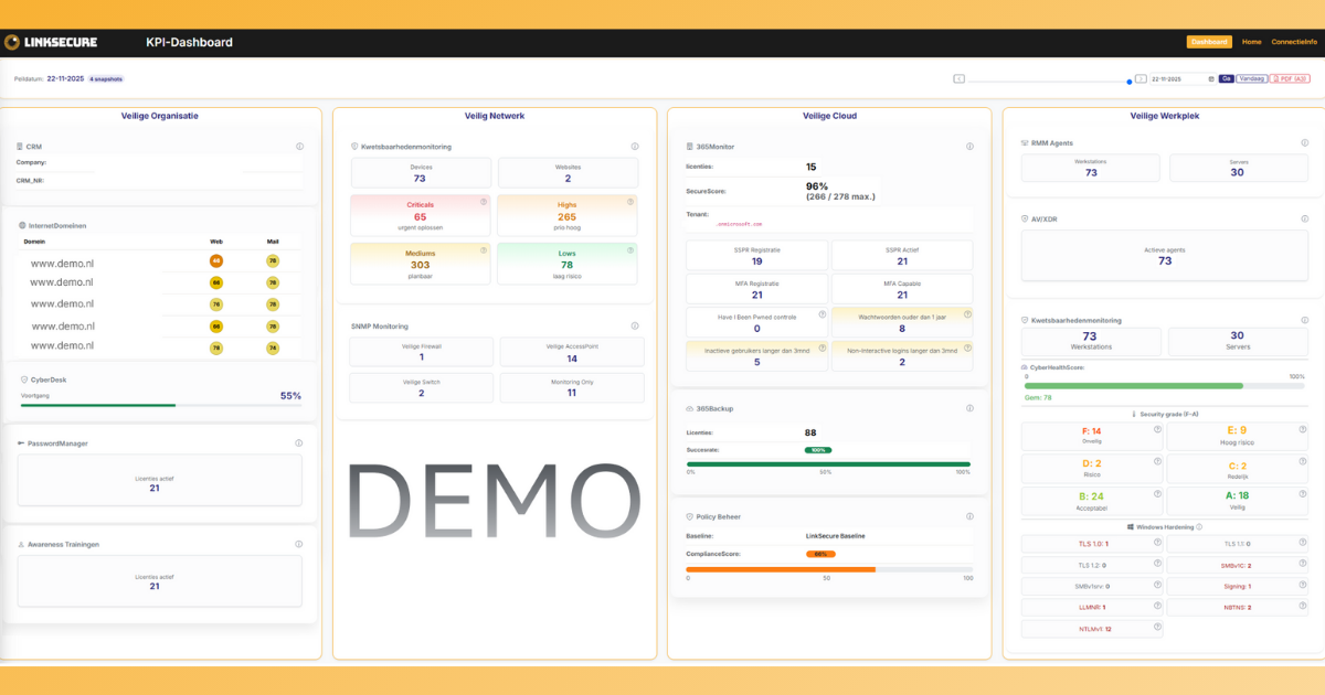 Demo Security dashboard