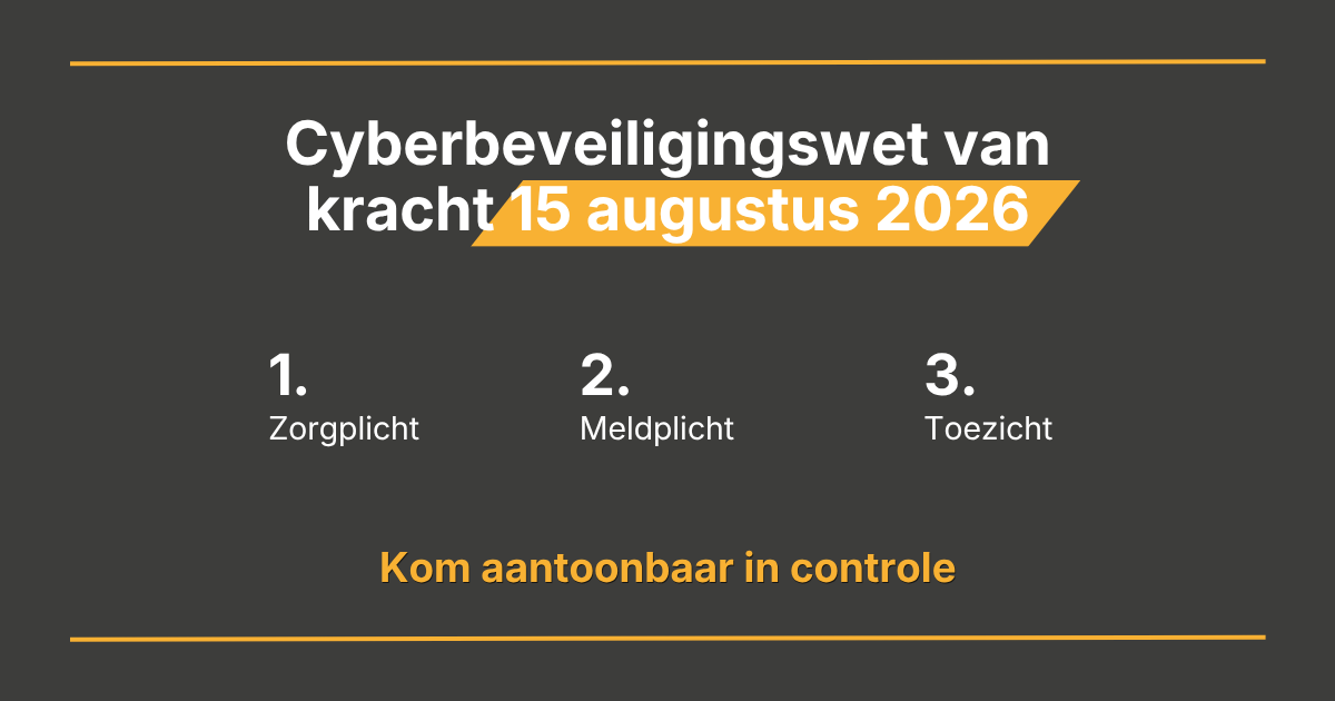 cyberbeveiligingswet (Cbw) van kracht 15 augustus 2026